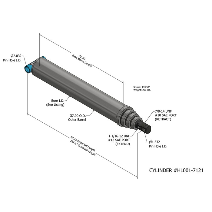 Příčiny poškození těsnění hydraulického válce