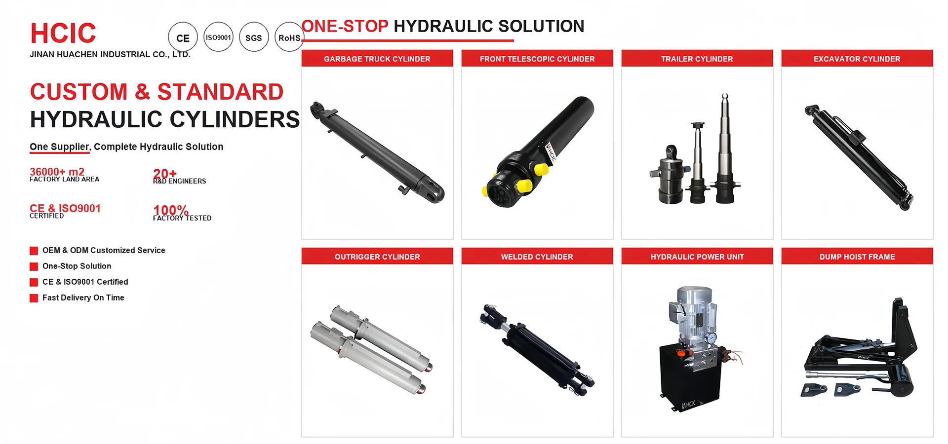 Výrobci dvoučinných hydraulických válců