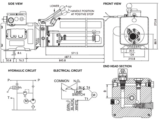 power unit